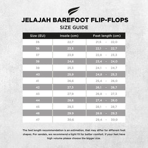 Jelajah Road Barefoot Flip Flops - Maroon Blaze On Black - Pyopp Fledge Barefoot