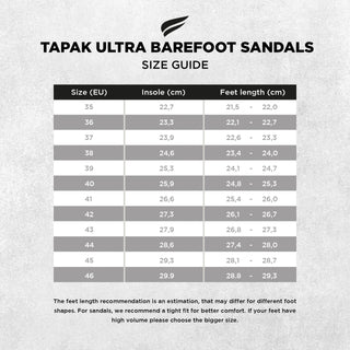 Tapak Ultra Barefoot Flip - Flops - Infinity Blue - Pyopp Fledge Barefoot