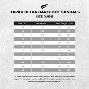 Tapak Ultra Barefoot Flip - Flops - Lime Berry Pop - Pyopp Fledge Barefoot